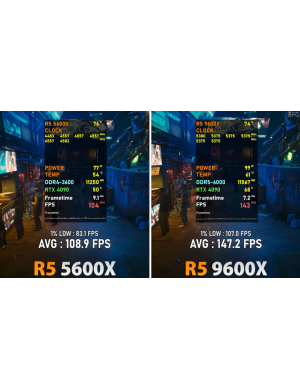 Ryzen 5 9600X RTX 5060Ti (16GB) 16GB RAM 1TB NVMe