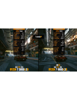 Ryzen 7 9800X3D RTX 5060Ti (16GB) 16GB RAM 1TB NVMe