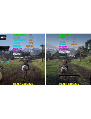 Ryzen 7 7800X3D RTX 5060Ti (16GB) 16GB RAM 1TB NVMe