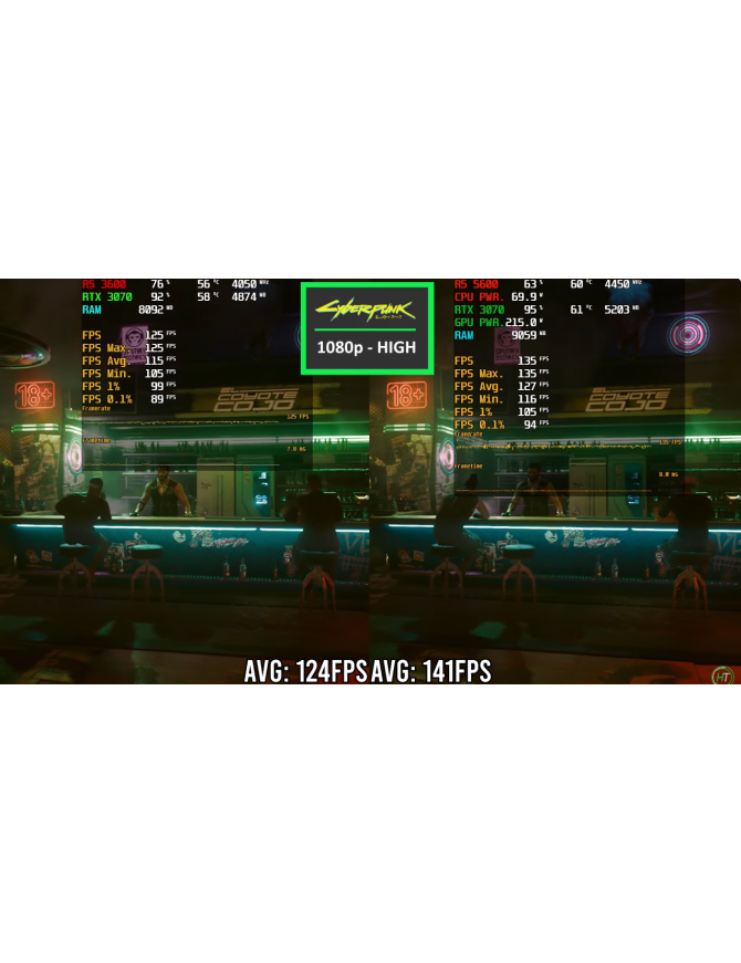 Ryzen 5 5600 RTX 5060 16GB RAM 1TB NVMe